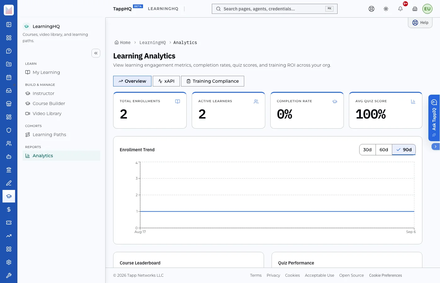 Learning analytics